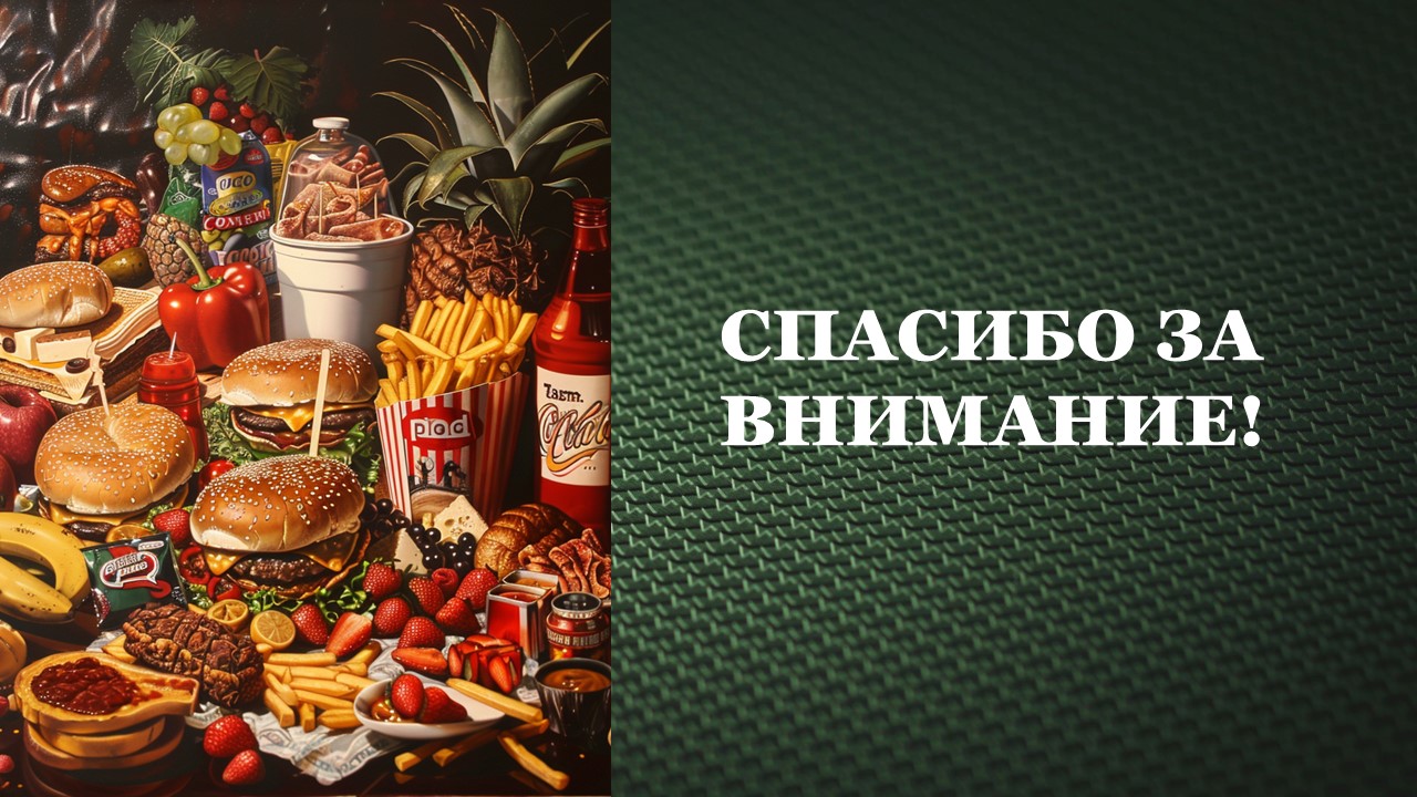 Презентация Пищевая промышленность 
